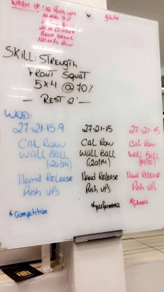 What is CrossFit A Quick Start Guide for Noobies This Is Why I'm Fit