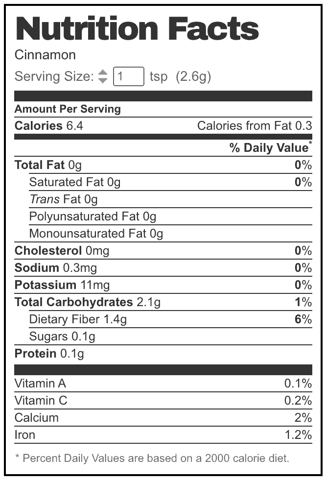 Cinnamon nutritional facts