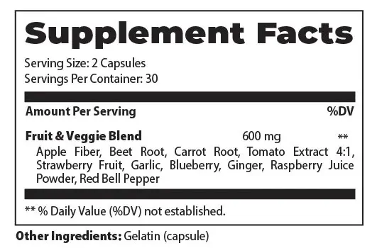 Earth Energy Supplements Nutritional Facts