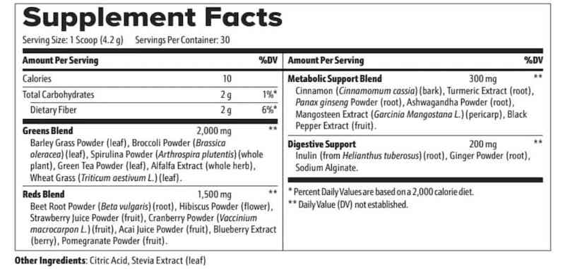 Earth Energy Supplements Power Greens Nutritional Facts