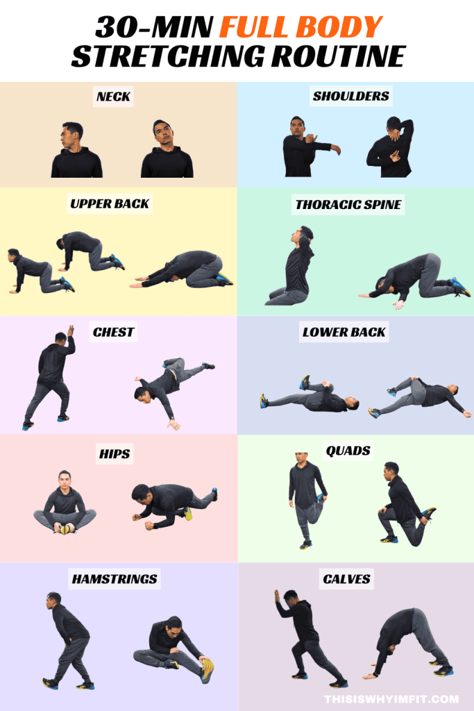 30 Minute Full Body Stretching Routine with PDF - This Is Why I'm Fit